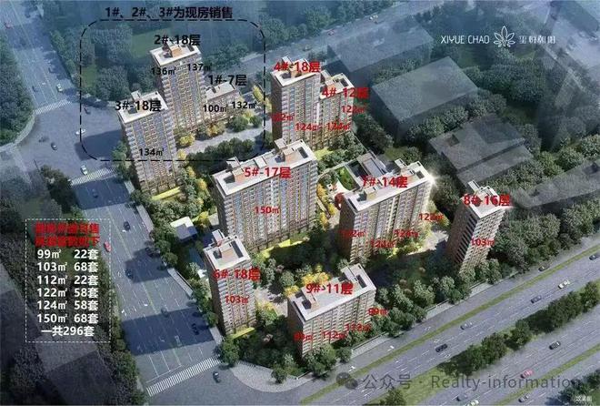 处)网站-玺悦朝阳楼盘评测-北京房天下qy千亿球友会2025玺悦朝阳(售楼(图4)