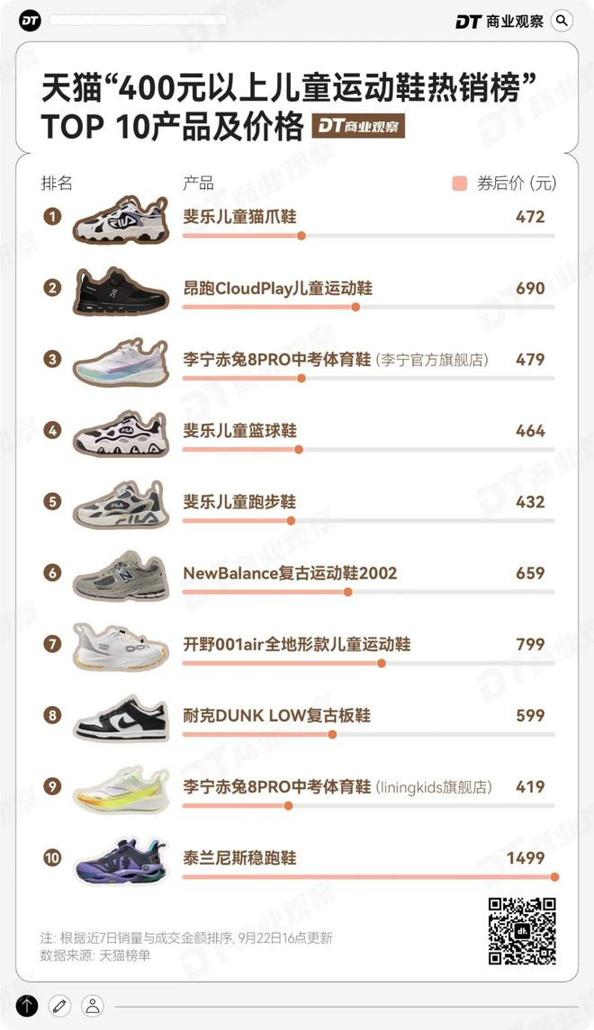 妈的“销金窟”泰兰尼斯中产妈(图8)