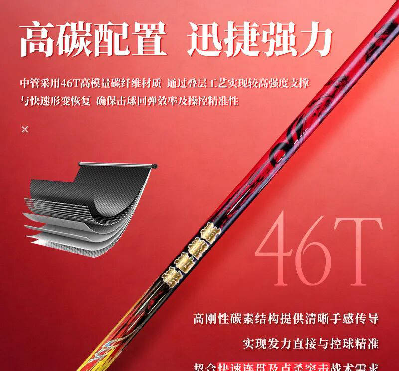 抽一位幸运球友获马年限量神拍！骐骥驰骋共迎鸿运｜除夕送豪礼